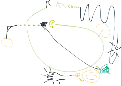 AlleswasineinenRaumhineinpasstAllePartituren-2